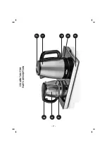 Предварительный просмотр 3 страницы Sinbo STM 5815 Manual