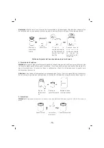 Preview for 15 page of Sinbo SYM 3903 Instruction Manual