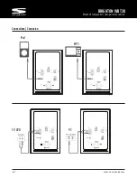 Preview for 8 page of Sinclair Audio Brighton WBT30 Owner'S Manual