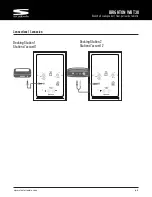 Preview for 9 page of Sinclair Audio Brighton WBT30 Owner'S Manual