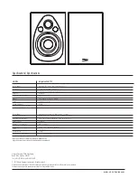 Preview for 10 page of Sinclair Audio Brighton WBT30 Owner'S Manual