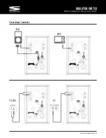 Preview for 8 page of Sinclair Audio Brighton WBT50 Owner'S Manual