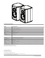 Preview for 10 page of Sinclair Audio Brighton WBT50 Owner'S Manual