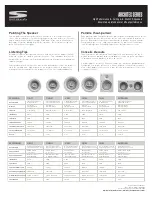 Preview for 4 page of Sinclair Audio C6ll Owner'S Manual