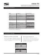 Preview for 17 page of Sinclair Audio Sculptura INVISIBAR TV3 User Manual