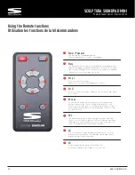 Preview for 6 page of Sinclair Audio SCULPTURA SOUNDPAD MINI Owner'S Manual