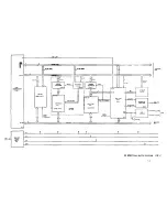 Preview for 6 page of Sinclair Research ZX Spectrum Servicing Manual