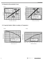 Preview for 9 page of Sinclair Alpha Inverter Series Manual