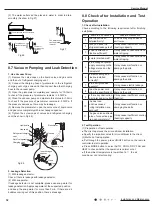 Preview for 35 page of Sinclair Alpha Inverter Series Manual