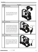 Preview for 76 page of Sinclair Alpha Inverter Series Manual