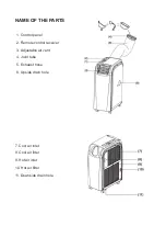 Preview for 9 page of Sinclair AMC-11P User Manual