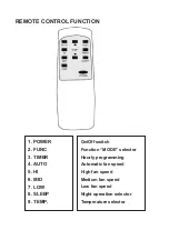 Preview for 13 page of Sinclair AMC-11P User Manual