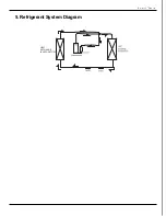 Preview for 8 page of Sinclair AMC-12AN Service Manual