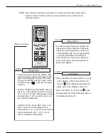 Preview for 14 page of Sinclair AMC-12AN Service Manual