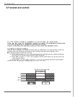 Preview for 17 page of Sinclair AMC-12AN Service Manual