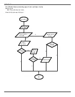 Preview for 23 page of Sinclair AMC-12AN Service Manual