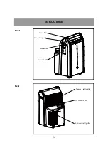 Предварительный просмотр 5 страницы Sinclair AMC-12AN User Manual