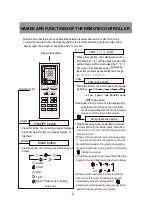 Предварительный просмотр 10 страницы Sinclair AMC-12AN User Manual