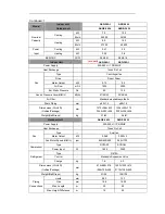 Preview for 8 page of Sinclair ASC-18A Service Manual