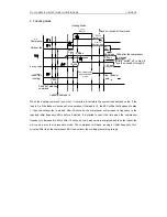 Preview for 32 page of Sinclair ASC-18A Service Manual