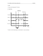 Preview for 34 page of Sinclair ASC-18A Service Manual