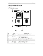 Preview for 35 page of Sinclair ASC-18A Service Manual