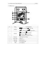 Preview for 37 page of Sinclair ASC-18A Service Manual