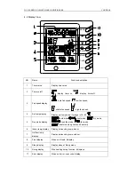 Preview for 40 page of Sinclair ASC-18A Service Manual