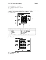 Preview for 43 page of Sinclair ASC-18A Service Manual