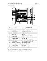 Preview for 46 page of Sinclair ASC-18A Service Manual