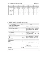 Preview for 56 page of Sinclair ASC-18A Service Manual