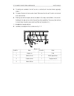 Preview for 59 page of Sinclair ASC-18A Service Manual