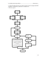 Preview for 133 page of Sinclair ASC-18A Service Manual