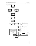 Preview for 134 page of Sinclair ASC-18A Service Manual