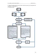 Preview for 140 page of Sinclair ASC-18A Service Manual