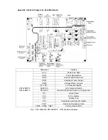 Preview for 145 page of Sinclair ASC-18A Service Manual