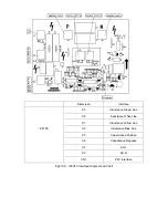 Preview for 149 page of Sinclair ASC-18A Service Manual