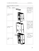 Preview for 183 page of Sinclair ASC-18A Service Manual