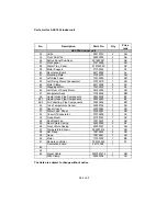 Preview for 257 page of Sinclair ASC-18A Service Manual