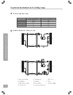 Preview for 4 page of Sinclair ASC-24A User Manual