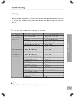 Preview for 19 page of Sinclair ASC-24A User Manual