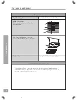 Preview for 24 page of Sinclair ASC-24A User Manual