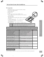 Preview for 39 page of Sinclair ASC-24A User Manual