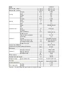 Preview for 6 page of Sinclair ASC-60AN Service Manual