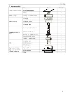 Preview for 19 page of Sinclair ASC-60AN Service Manual