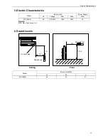 Preview for 27 page of Sinclair ASC-60AN Service Manual