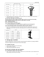 Preview for 50 page of Sinclair ASC-60AN Service Manual