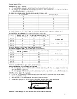 Preview for 51 page of Sinclair ASC-60AN Service Manual