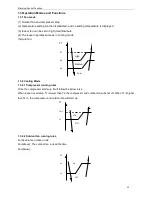 Preview for 61 page of Sinclair ASC-60AN Service Manual