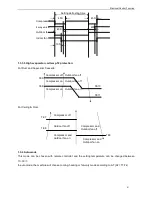 Preview for 66 page of Sinclair ASC-60AN Service Manual